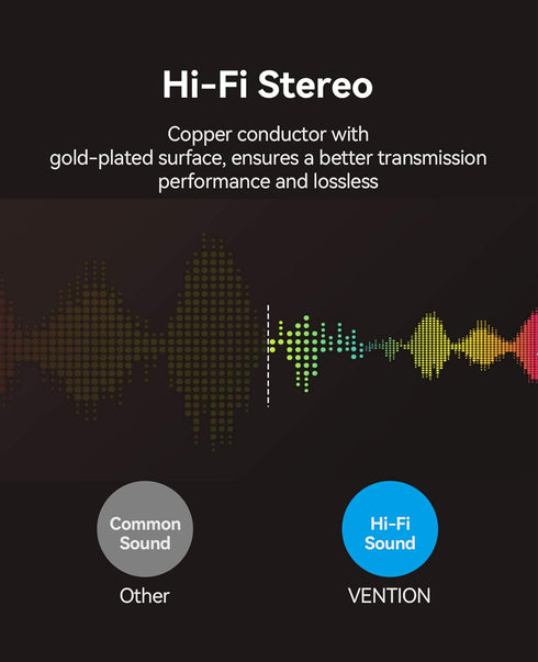 VENTION 3.5mm Female to 2.5mm Male Audio Adapter Converter, Premium Quality Headphone Connector (2 Pack)