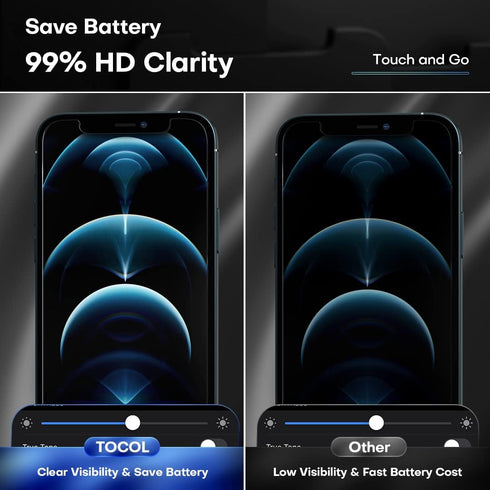 TOCOL 4 Pack Compatible with iPhone 12 Pro Max, 2 Pack Privacy Screen Protector and 2 Pack Camera Lens Protector