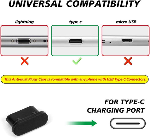 5PCS USB C Dust Plug & 28x Phone Speaker Mesh Dustproof Net for iPhone 15 Pro Max, Samsung Galaxy, Anti Dust Kit