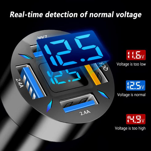 4-in-1 Car Charger 66W Super Fast Charging with USB 2.4A & QC 3.0, Universal Quick Charge for 12-24V Car Lighter Plug