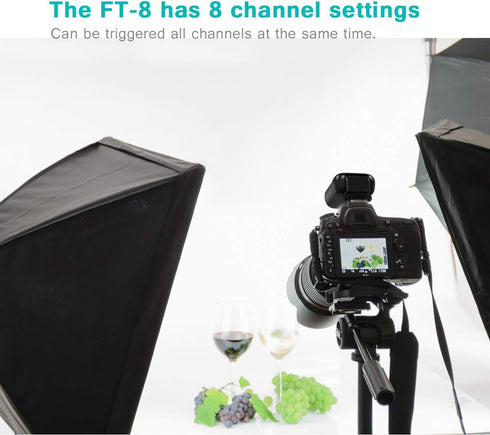 Wireless Flash Trigger 2.4 GHz with Transmitter and Receiver for Canon, Nikon, Panasonic, Olympus, Fuji, Pentax, Sony