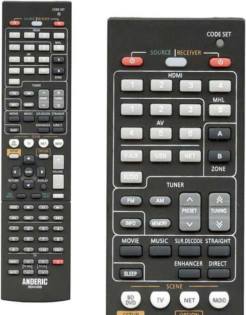Anderic RRAV498 Replacement Remote for Yamaha Audio Receivers, RAV293, RAV331, RAV334, RAV336, RAV432, RAV434