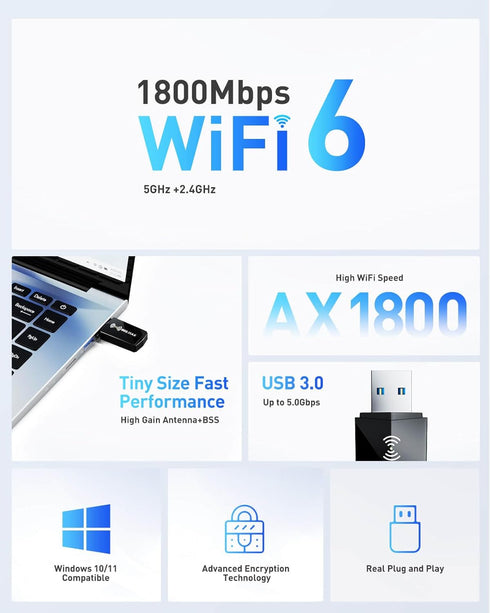USB WiFi Adapter for Desktop PC, AX1800 WiFi 6 Adapter, 5GHz 2.4GHz USB 3.0 Wireless Network Adapter for Desktop