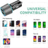 Rapid USB C Car Charger, Quick Charge 3.0 Dual USB 18W Fast Charger for Samsung Galaxy S23/S22/S21/Note 20/Ultra/10/Plus