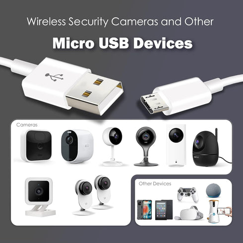 16.4ft Power Extension Cable for Wyze Cam, YI Camera, Nest Cam, Blink, USB to Micro USB Charging and Data Sync Cord