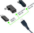 NUNET 15ft MicroUSB & MiniUSB Hardwire Kit with Mini/LP Mini/ATO/Micro2 Fuse, Battery Drain Protection