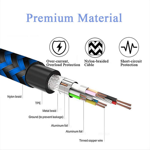 6.6Ft Type C USB Fast Charging Charger Cable - 2 Pack for Samsung Galaxy Tab A7, S9, S8, S7, S6, and more.