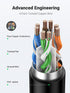 Cat6 6 RJ45 1.5FT UGREEN Ethernet Extension Cable LAN Cable Extender Cat Network Patch Cord Male to Female Connector