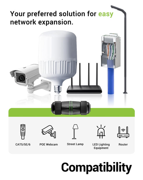 Waterproof RJ45 Coupler Shielded 5-Pack, IP68 Small Outdoor Ethernet Connector Female to Female Extender for CAT6/CAT5E
