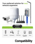 Waterproof RJ45 Coupler Shielded 5-Pack, IP68 Small Outdoor Ethernet Connector Female to Female Extender for CAT6/CAT5E