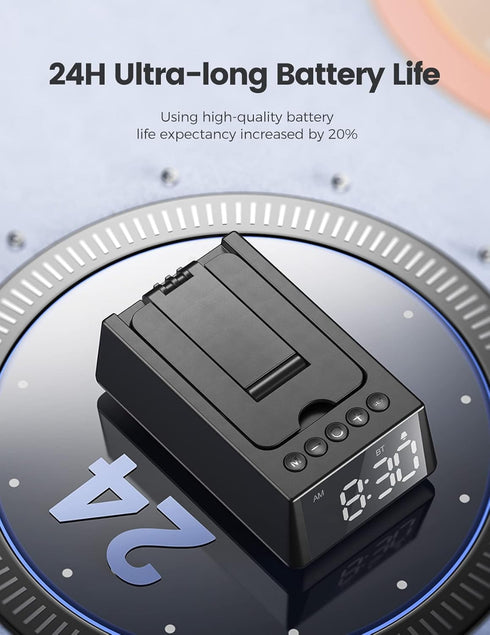 Birthday Gifts for Men Women, Bluetooth Speaker Cell Phone Stand with Anti-Slip Base, Unique Gadget for Him, Her, Dad,