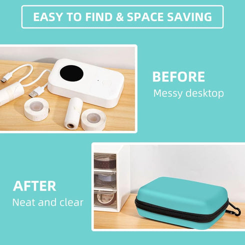 Phomemo D30 D35 Label Maker Case, Waterproof Storage Bag for NELKO P21/NIIMBOT D11/SUPVAN E10, Box Only