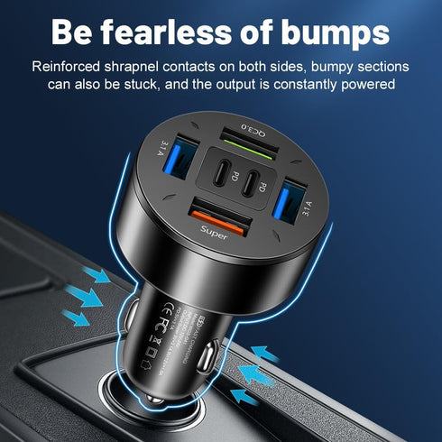 66W Multi-Port USB C Car Charger, PD&QC3.0 Super Fast Charger Adapter for iPhone/Android/Samsung/iPad Pro and More
