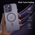 Magnetic Case for iPhone 14 Pro with KickStand, Camera Guard, Military Grade Drop Tested, Translucent Matte Purple
