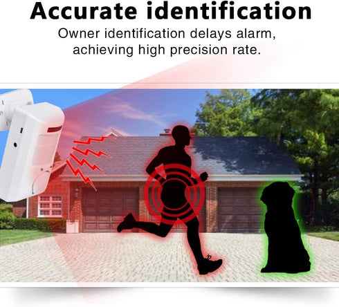 Sonew 105dB Alarm System Infrared Motion Detector for Home Security