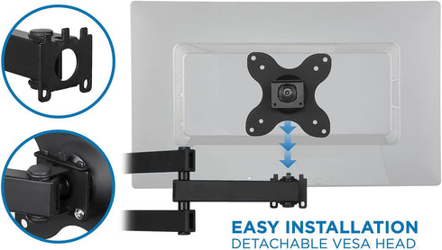 Mount-It! 19, 20, 24, 27, 32, 34, 37 40 Inch 14 75, 100 TV Wall Mount, Universal Fit for and TVs and Computer Monitors