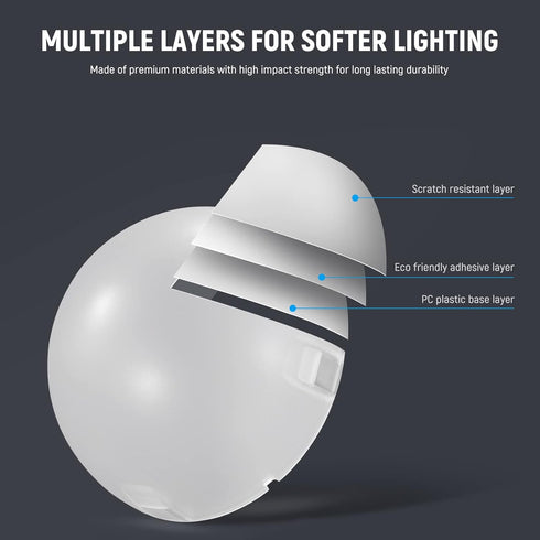 NEEWER Magnetic Dome Diffuser for Round Head Speedlite Flash, Light Modifier for Z2 Z1 Speedlite