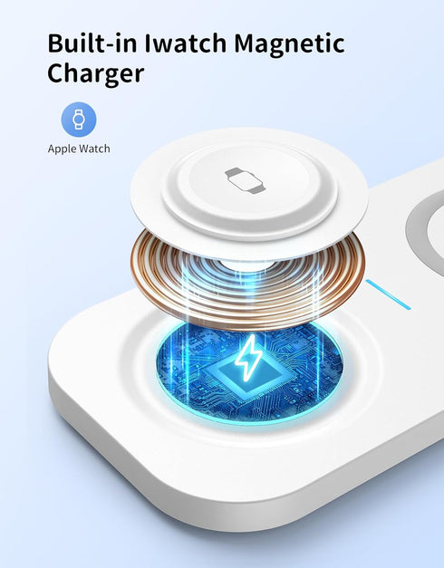 JoyGeek Dual Wireless Charging Pad for iPhone and iWatch, 2 in 1 Wireless Charger for iPhone 15/14/13/Mini/12/12