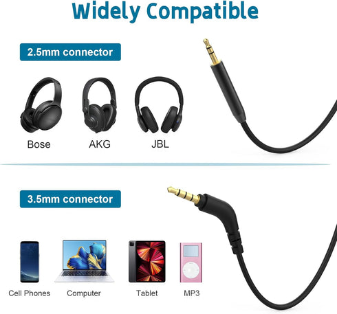 Airplane Headphone Adapter with 2.5mm to 3.5mm Male Audio AUX Cable, Golden Plated 3.5mm Jack for Airplane