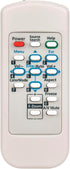 Replace Remote Control 145664100 for Epson Projector Powerlite 822P/83V+/83C/822+/83+/400W/410W, V11H371020