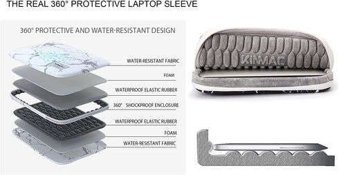 Kinmac Cactus 360° Protective Water Resistant Laptop Case for MacBook Air/Pro 13 inch & iPad Pro 12.9 inch