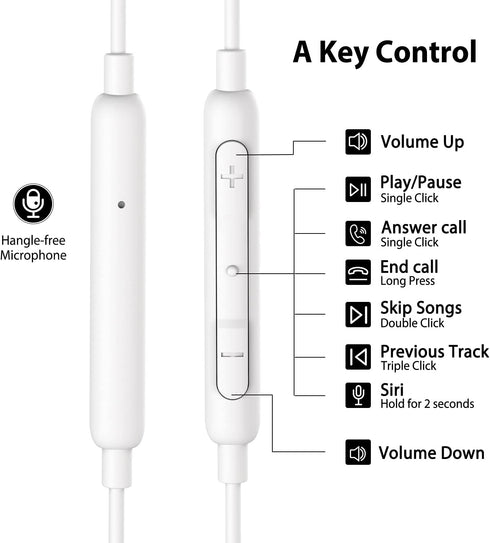 MFi Certified iPhone Earbuds with Microphone & Volume Control for iPhone 14/13/12/11/Pro Max/Xr/Xs Max/X/8, iPad, iPod
