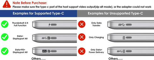 WAVLINK Station,12 1 100W USB3.0/2.0 Laptop Docking in Triple Display USB C Hub for Windows with Dual DP, HDMI, PD