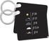 3dRose, Daylight Exposure Guide and Light Metering Aperture Table - Yellow sun