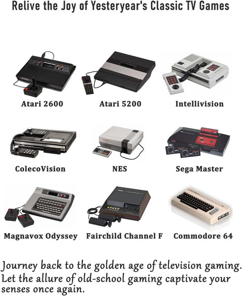 RF Demodulator Coax to HDMI UHF Modulator, Coaxial Converter for JVC Videodisc, VHS, Camcorder to HDTV