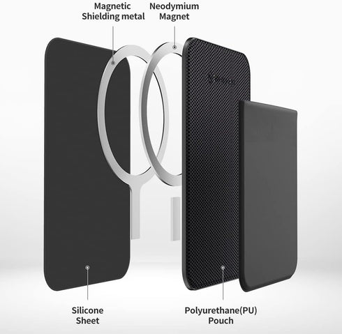 Sinjimoru Magnetic Wallet for MagSafe, Strong Card Holder for iPhone 15 14 13 12, Stretchy for IDs, Cash, Keys, M-Basic