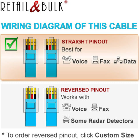 (2 Pack) 1.5 Foot Telephone Cord, Professional Grade, 6P4C Male RJ11 Plugs, Pure Copper Wire Phone Line Cable
