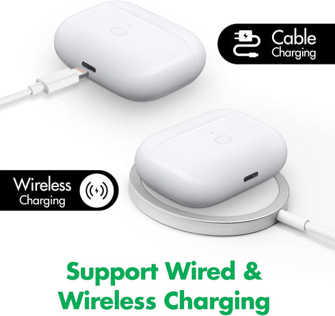 Wireless Charging Case for AirPods Pro 1st & 2nd Generation, Replacement Charger Case with Sync Button