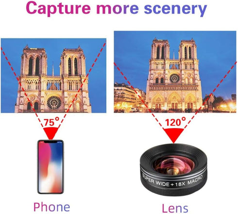 Phone Camera Lens Kit - 20X Telephoto Zoom, Wide Angle & Macro Lens for iPhone, Android Smartphones
