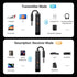 UGREEN Airplane Bluetooth Transmitter Receiver for 2 Airpods, 2-in-1 Wireless Bluetooth Adapter for Flight, TV, Car