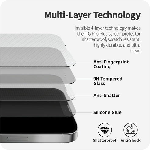 PATCHWORKS ITG Pro Plus Screen Protector for iPhone 14 Pro (6.1 inch) - Crystal Clear Tempered Glass