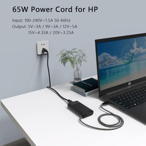 New Slim HP 65W USB C Charger, Compatible with HP EliteBook 830, 840, 845, 865, 640, 650, 1040 G8 G10 Power Adapter