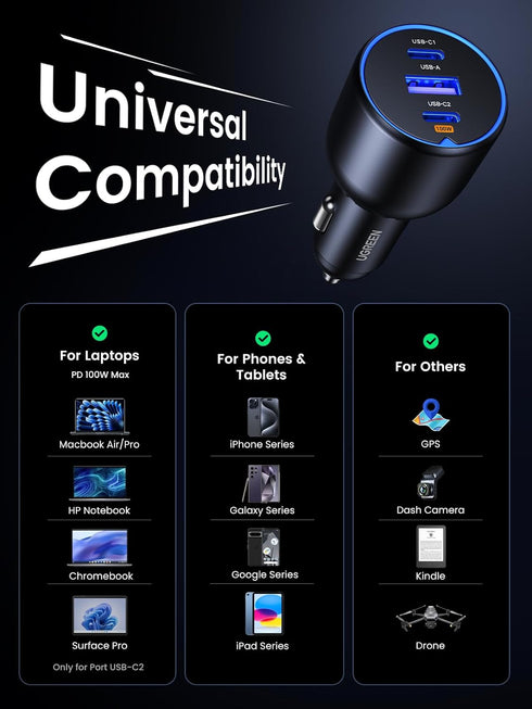 UGREEN 130W USB C Car Charger - Fast Charging Adapter Compatible with iPhone 15 Pro Max, Galaxy S24, iPad, MacBook