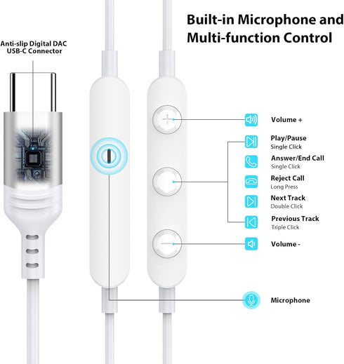 Magnetic USB C Headphones Wired Earbuds for Google Pixel 6 7a 8 Pro, iPhone 15 Pro Max, Samsung S24, Oneplus