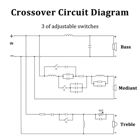 HiQltyla 3 WEAH-3509A 350W 4 8 Way Speaker Crossover, Adjustable Passive Crossover for Car Home Audio to Ohm Bass