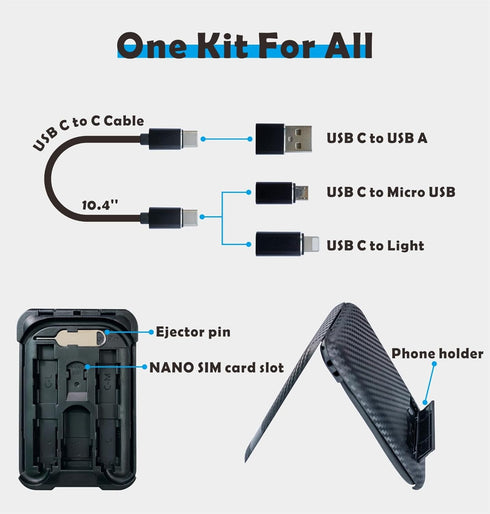 USB Type C to C Charging and Data Transfer Cable with 3 Adapters Combination Set in Credit Card Size Case