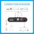 Xingbaichen 5.3 Bluetooth Audio Receiver Wireless RCA Bluetooth Adapter for Stereo Wireless Audio Receiver/USB Flash