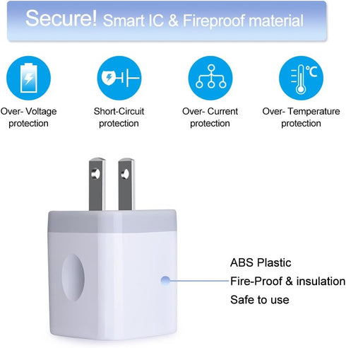USB Wall Charger 3Pack, 2.1A Dual Port Charging Adapter, Compatible with iPhone 16 15 14 13 12 11 Pro Max, Samsung