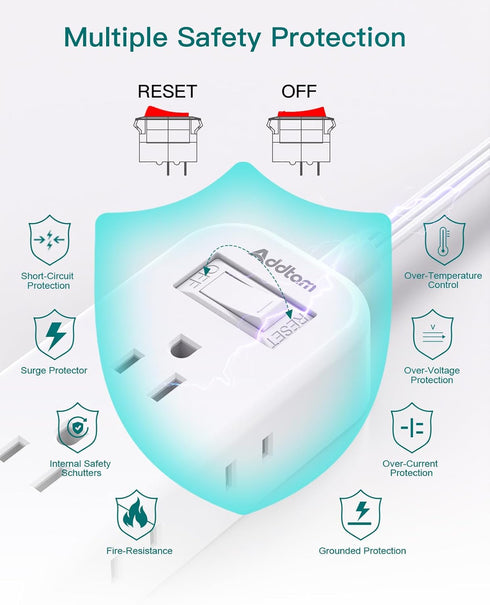 Extension Cord 15 ft - Power Strip Surge Protector with 6 AC Outlet Extender and 3 USB Ports for Home College Dorm