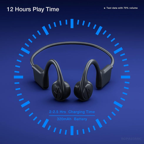 Bone Conduction Headphones with 12 Hours Playtime, Bluetooth 5.3, IP55 Sweatproof, Built-in Mic for Running Cycling