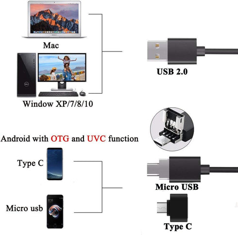 Original 40-1000X USB Microscope with Portable Carrying Case, Digital Magnification Endoscope Camera for Android,