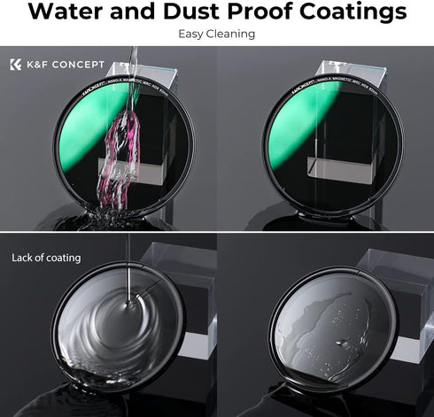 K&F Concept 62mm Magnetic Swap ND8 Lens Filter - 3-Stop Fixed Neutral Density, Waterproof, Scratch Resistant