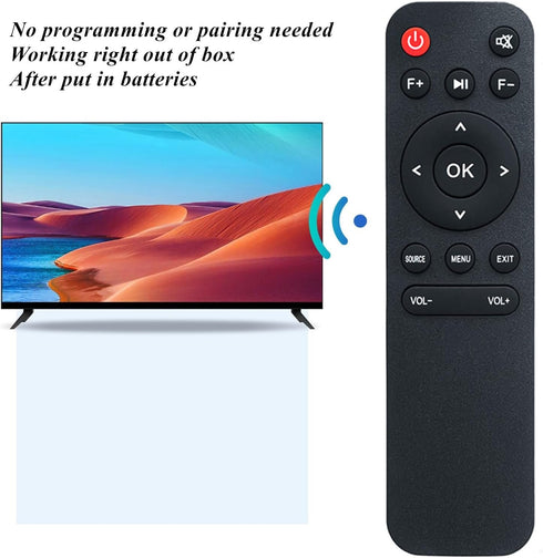 AOERUOW L02,Salange P90A,ONOAYO AY3 Replacement Remote Control Compatible with Lisowod Portable Mini Movie Projectors