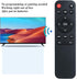 AOERUOW L02,Salange P90A,ONOAYO AY3 Replacement Remote Control Compatible with Lisowod Portable Mini Movie Projectors