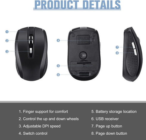 Macarrie 12 Pack Wireless Mouse, 1200dpi Wireless Computer Mouse with 6 Buttons, USB Receiver for Windows, PC