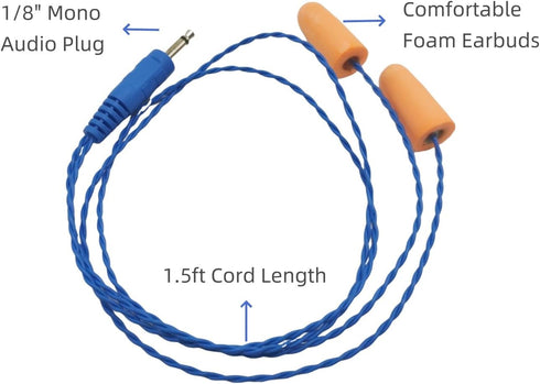 Racing Radios Earbuds, Mono Noise Reduction Balanced Armature Foam Earbuds for Racing Communications